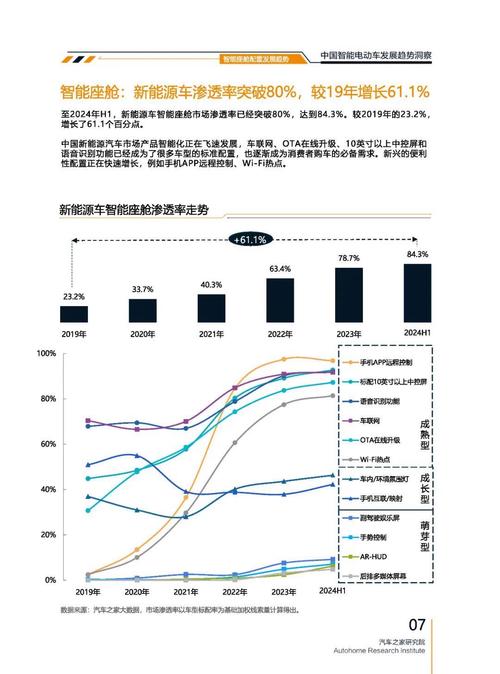佛山184起亚对未来市场的预测，名爵汽车品牌文化的传播